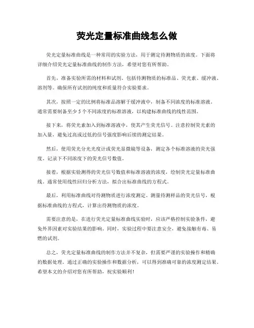 荧光定量标准曲线怎么做