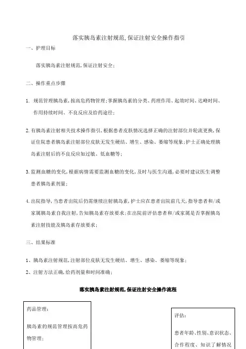 胰岛素注射指引与流程