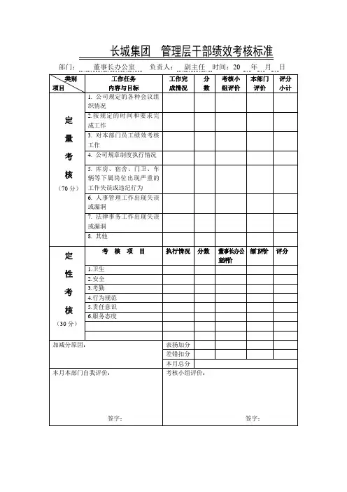 长城集团管理层干部绩效考核标准(全)
