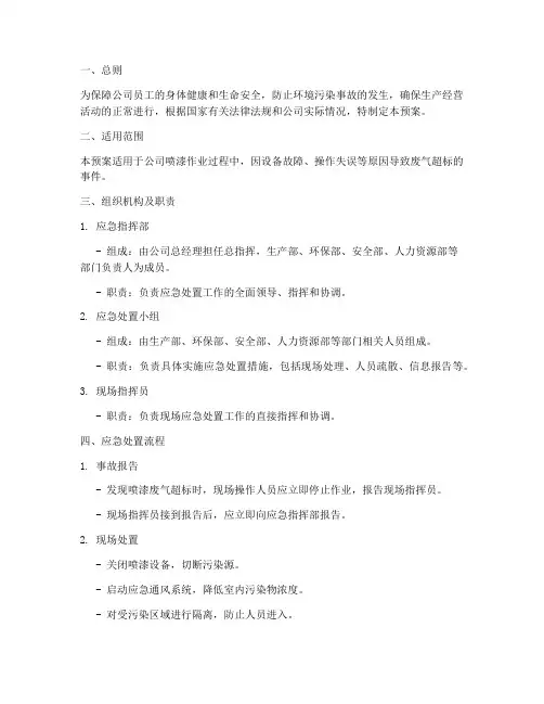 喷漆废气超标应急处置预案