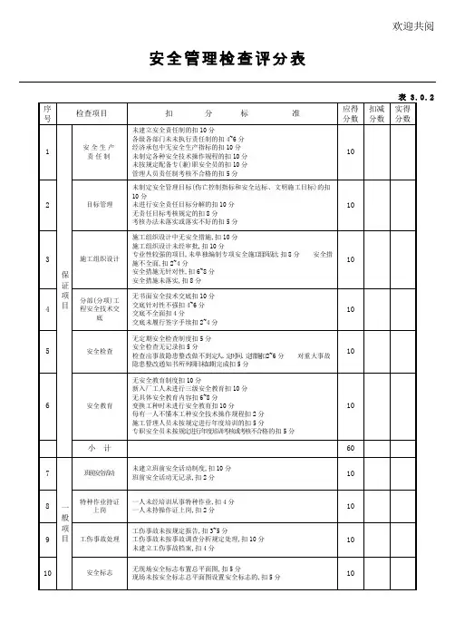 安全生产检查评分表