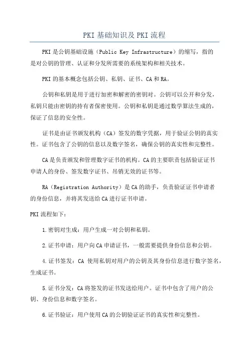 PKI基础知识及PKI流程