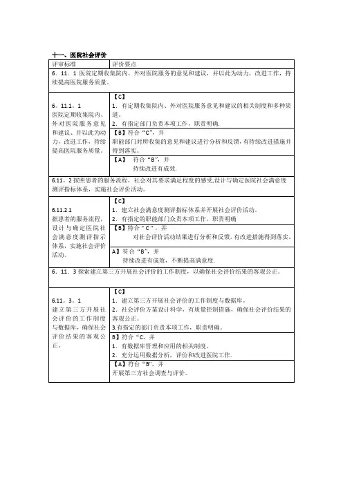 二甲评审细则