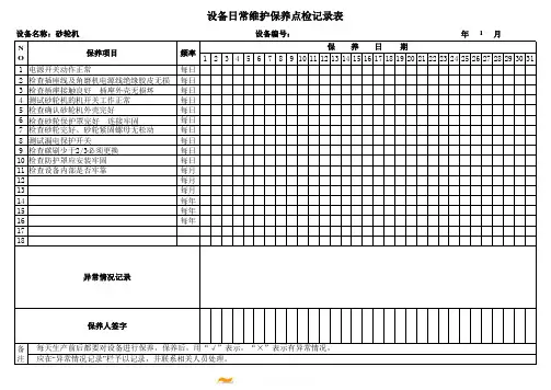 砂轮机日常维护保养点检记录表