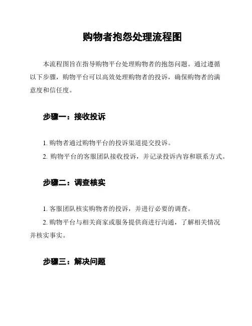 购物者抱怨处理流程图