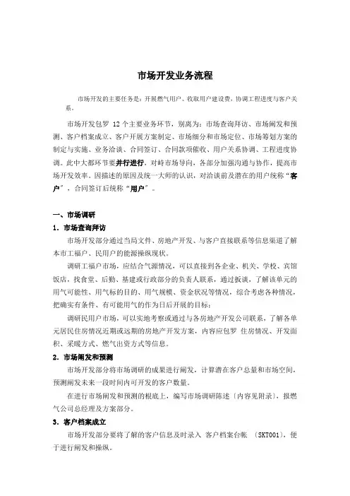 市场开发业务流程