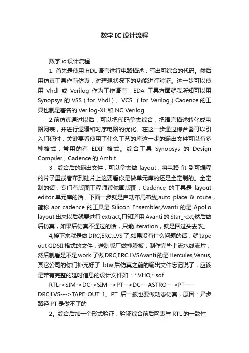 数字IC设计流程