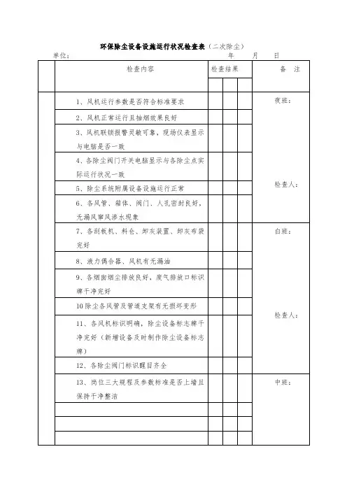 环保除尘设备设施运行状况检查表二次除尘