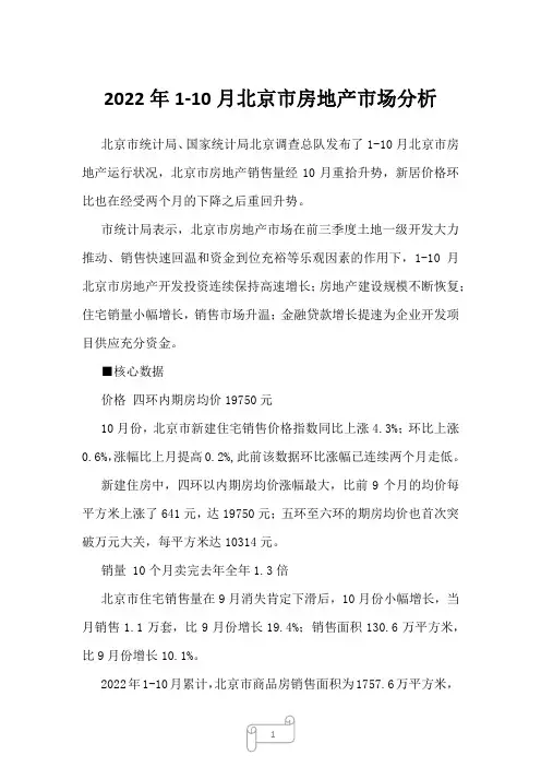2023年1-10月北京市房地产市场分析