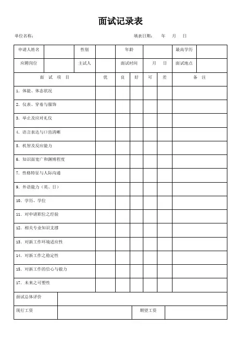 HR常用表-面试记录表