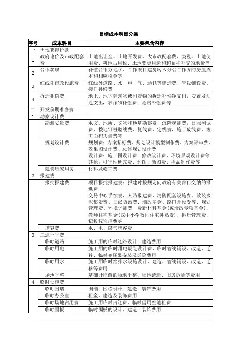 房地产开发项目目标成本科目分类