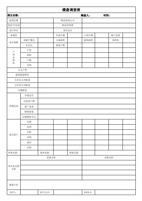踩盘表