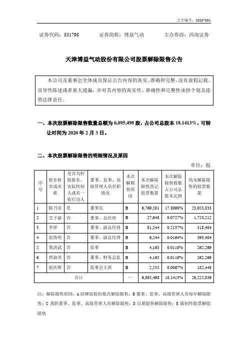 博益气动：股票解除限售公告