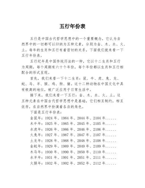 五行年份表