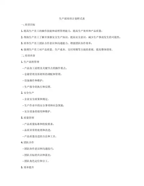 生产部培训计划样式表