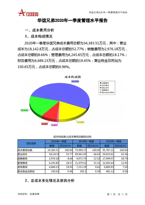 华谊兄弟2020年一季度管理水平报告