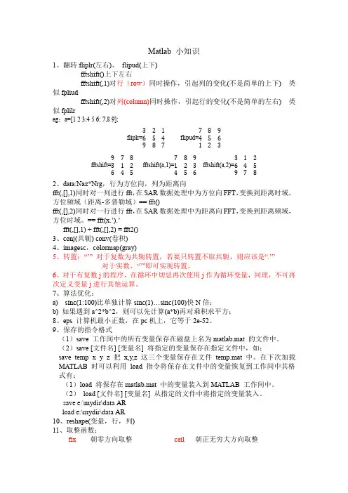 Matlab常用操作、绘图等小知识