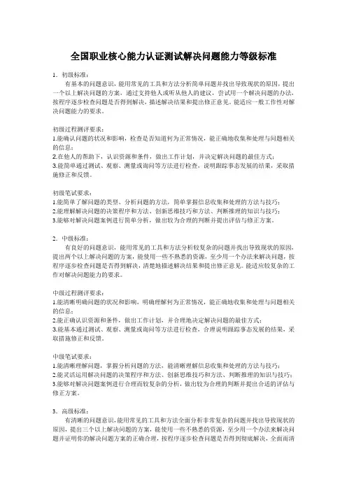 全国职业核心能力认证测试(解决问题)等级标准