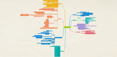 信息安全工程师第一章网络信息安全概述.思维导图
