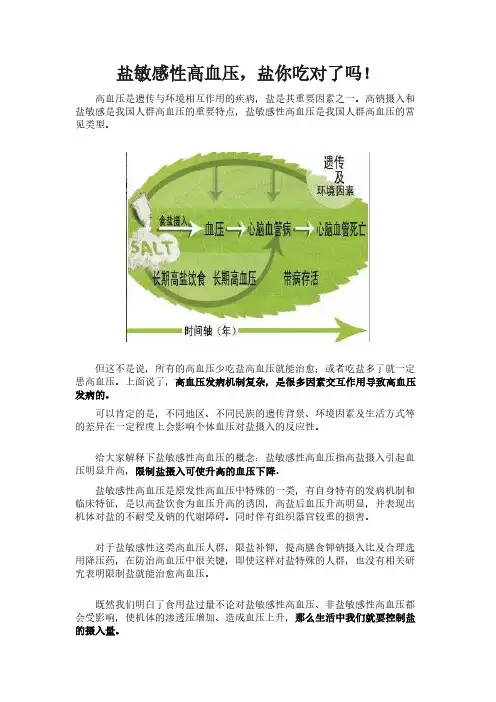 盐敏感性高血压