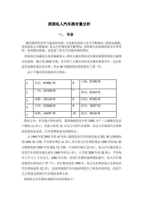 我国私人汽车拥有量分析