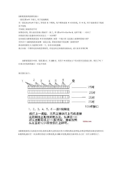 110配线架正反面的连线问题