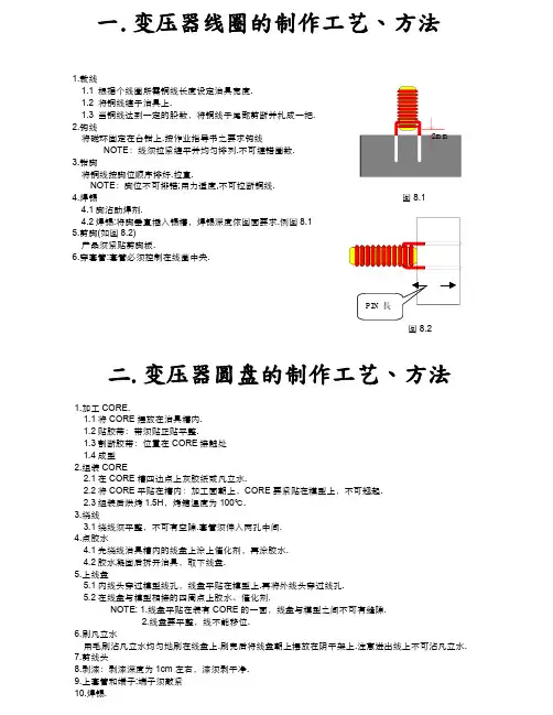 变压器线圈、圆盘的制作工艺、方法