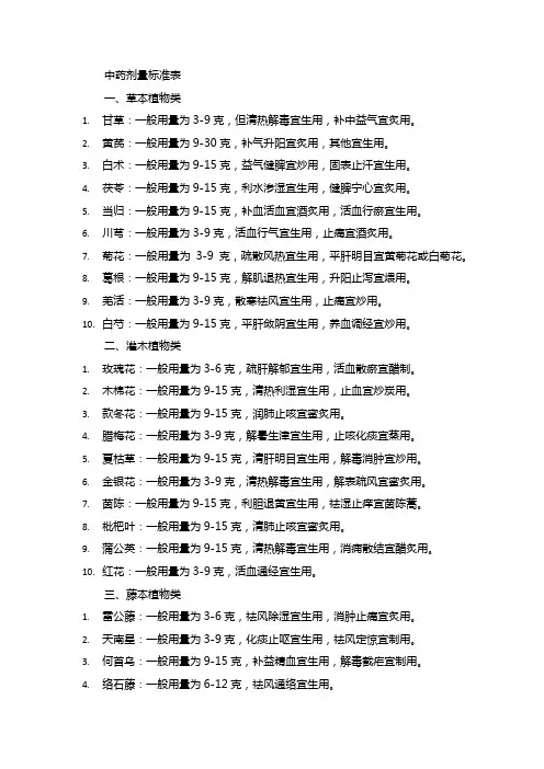 中药剂量标准表
