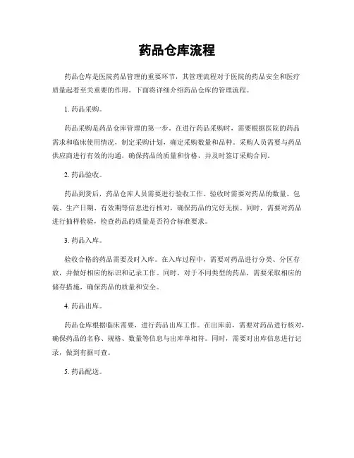 药品仓库流程