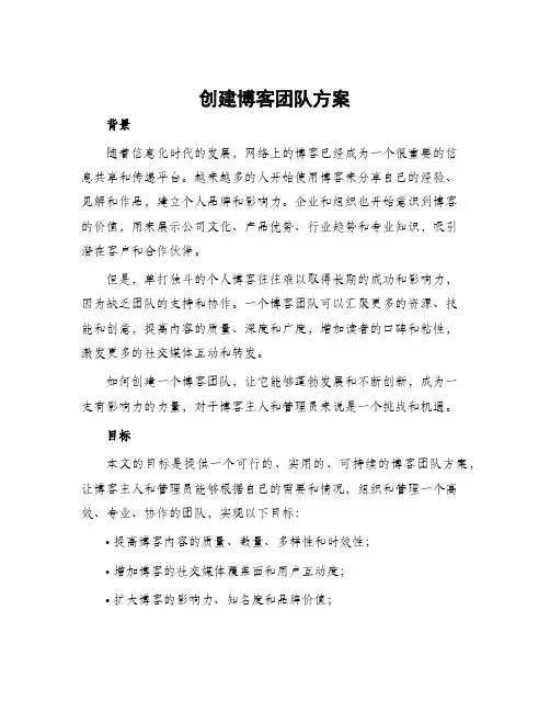 创建博客团队方案