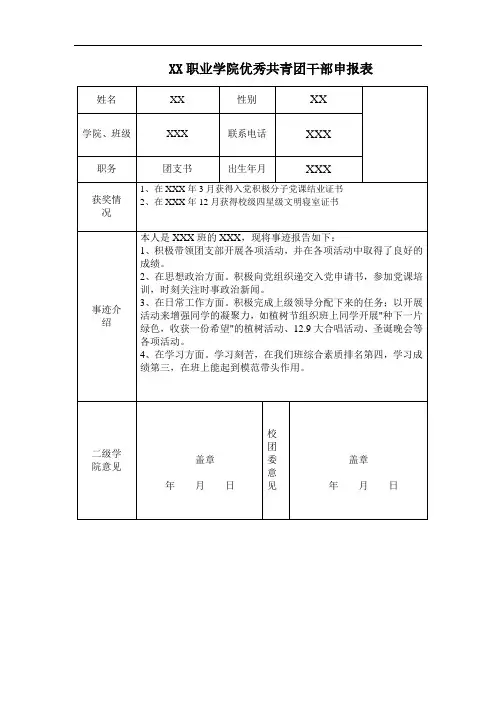 学前教育   优秀共青团干部申报表