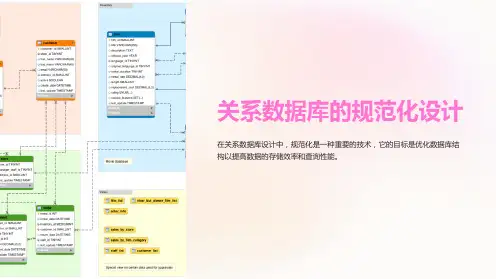 关系数据库的规范化设计