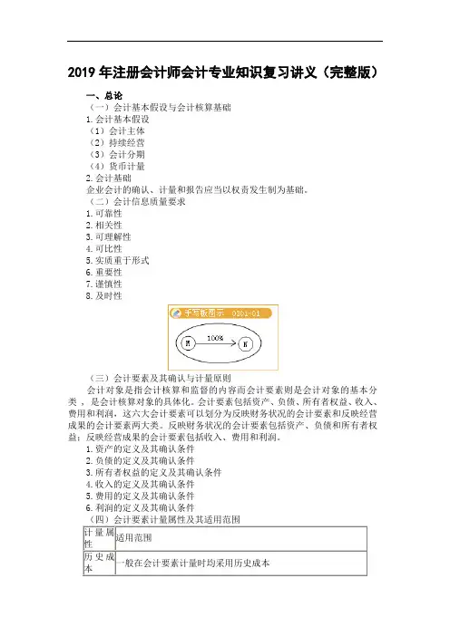 2019年注册会计师会计专业知识复习讲义(完整版)