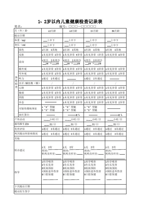 1~ 2岁以内儿童健康检查记录表