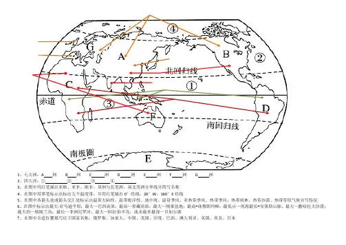 世界主要地理事物综合图