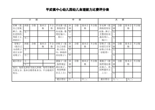 幼儿园幼儿自理能力比赛评分表