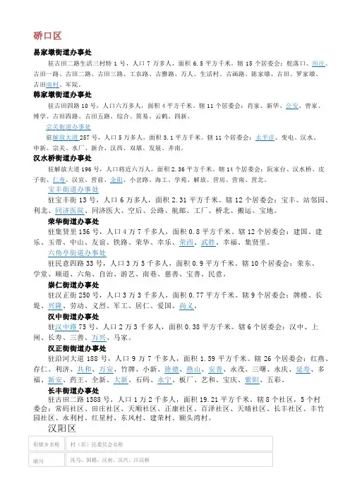 武汉区域划分