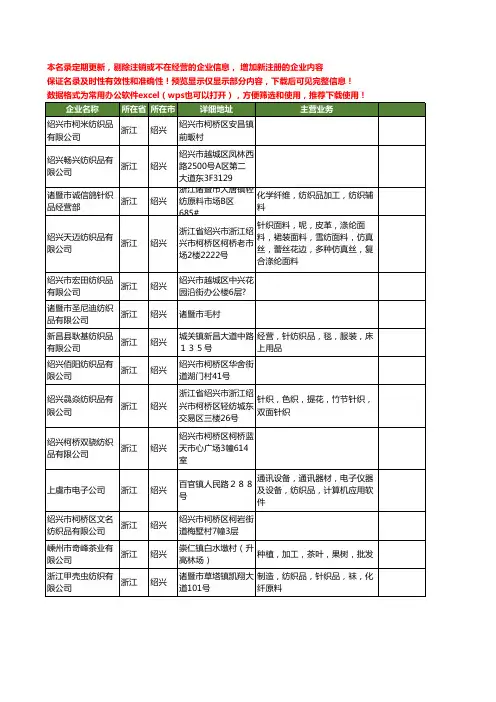 新版浙江省绍兴纺织品工商企业公司商家名录名单联系方式大全3329家