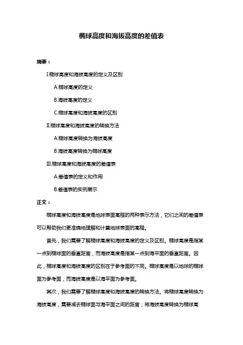 椭球高度和海拔高度的差值表