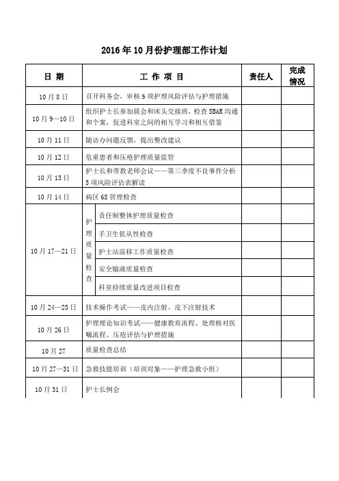 2016年10月份护理部工作计划