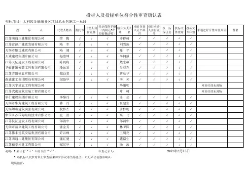 投标人及投标单位符合性审查确认表范本(1)