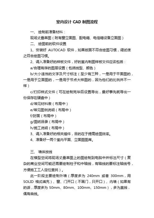 室内设计CAD制图流程