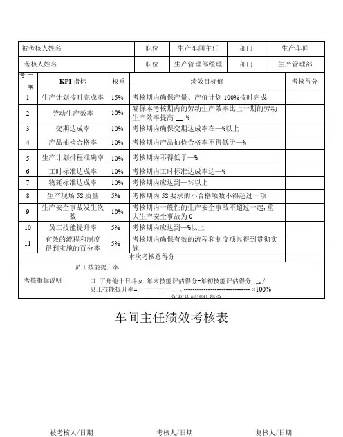 车间主任绩效考核表