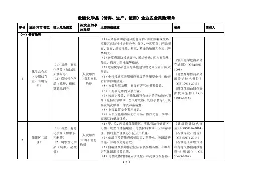 危险化学品(储存、生产、使用)企业安全风险清单(参考)