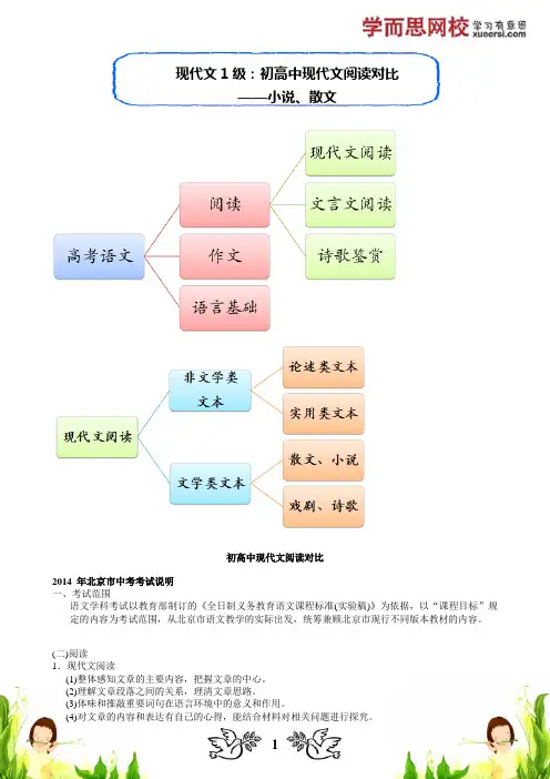现代文1级：初高中现代文阅读对比——小说、散文