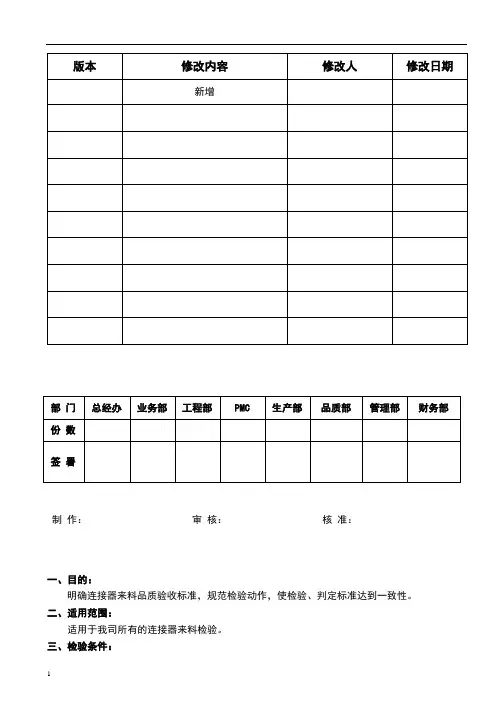 连接器检验规范