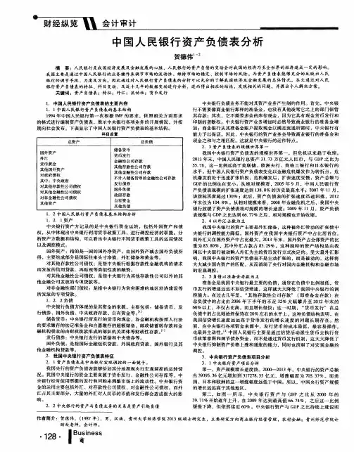 中国人民银行资产负债表分析