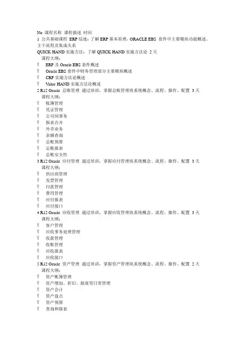 汉得orcal财务培训大纲