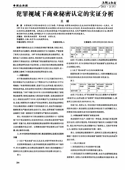 犯罪视域下商业秘密认定的实证分析