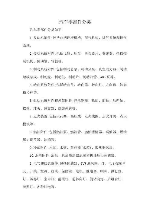 汽车零部件分类